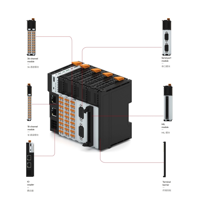 Sanan SF Series Longinquus IO Module